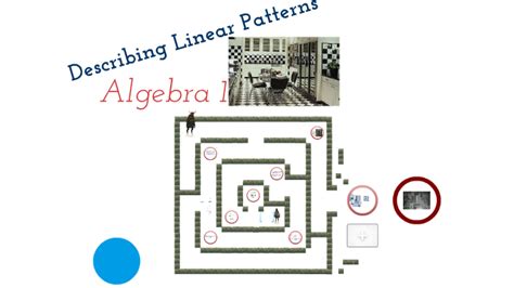 Describing Linear Patterns by A. Sellers on Prezi