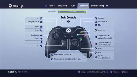 Best Controller Settings For Fortnite Xbox - Margaret Wiegel