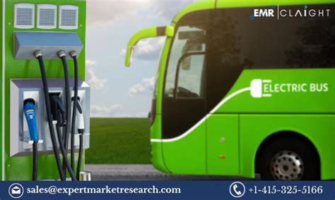 China Electric Bus Market Share, Size, Trends, Growth, Report