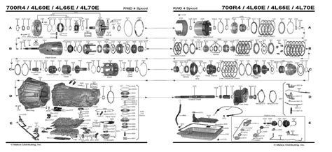 The Ultimate Guide to Understanding the 6L80E Transmission Diagram