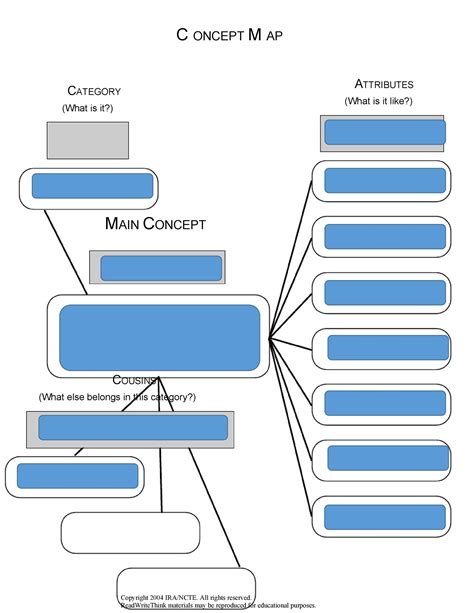 Concept Map Template Download