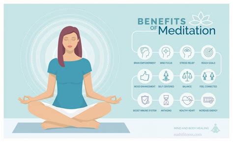 Effects & Benefits of Meditation – The Scroll