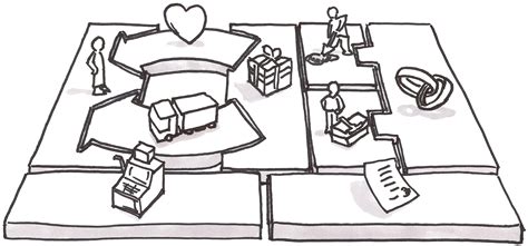 Business Model Canvas for User Experience