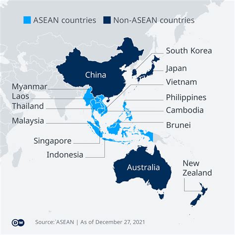 Exploring Asia's Major Free Trade Agreement: The Regional Comprehensive ...