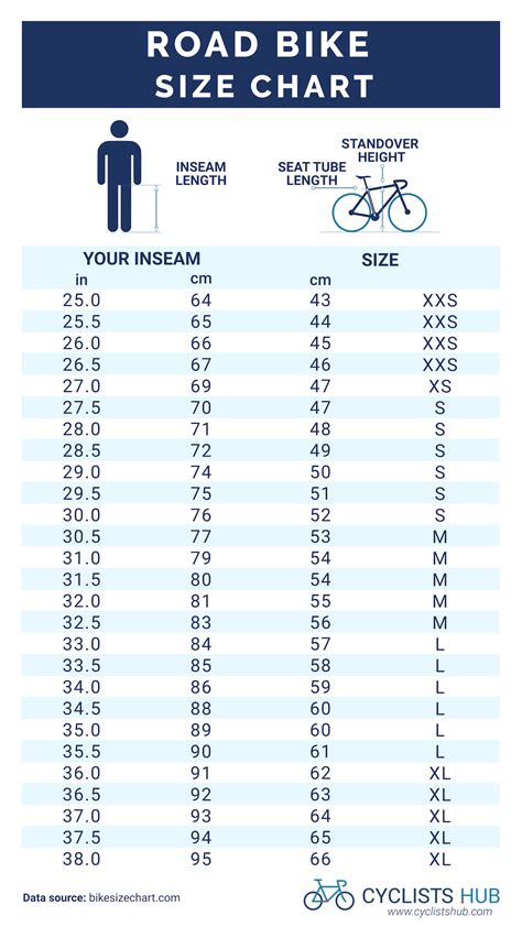 Road Bike Size Chart Fit Guide Ridleys Cycle Ridley S Cycle | Hot Sex ...