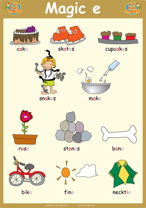 Free Wall Posters: Children's Songs, Children's Phonics Readers ...