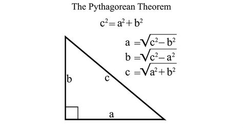 Pythagoras Theorem Examples In Everyday Life