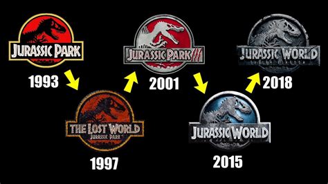 Jurassic Park Logo - Jurassic Park Logo Svg Free - Jurassic Park Logo ...