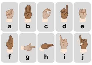 American Sign Language Alphabet Flashcards - a Montessori and Homeschooling