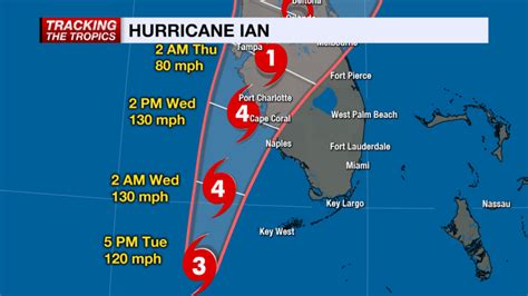 Hurricane Ian Projected Path Narrows, Local SWFL Radar Now Tracking ...