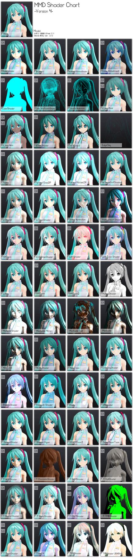 MMD Shader Preview 4 by Xoriu on DeviantArt