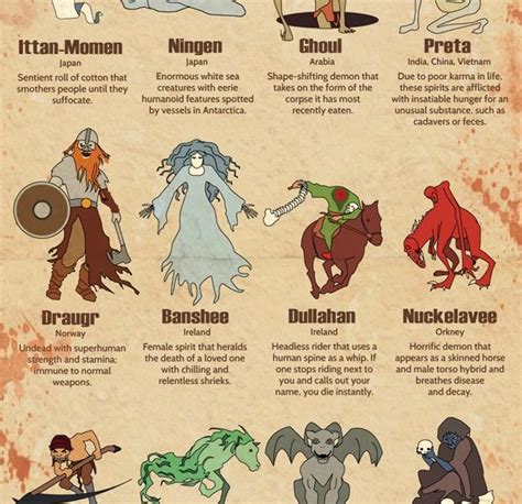 45 Scary Mythical Creatures from Around the World [Infographic] - Best ...