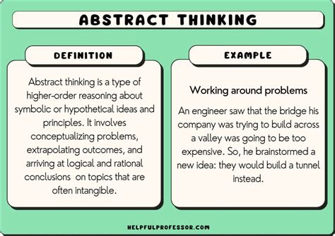 23 Abstract Thinking Examples (2024)