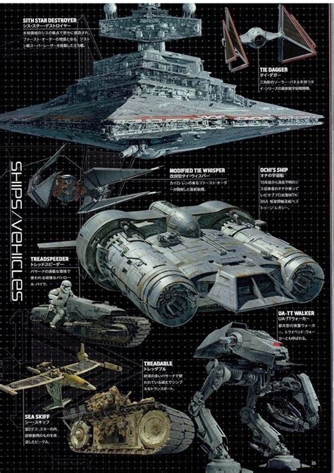 Pin by marcus Burks on Star wars infographic | Star wars infographic ...