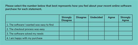 Five point measure scale agree - squaddiki