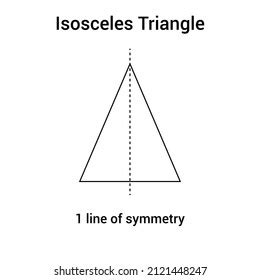 Lines Symmetry Isosceles Triangle Mathematics Stock Vector (Royalty ...