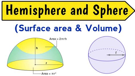 Surface Area and Volume of Hemisphere and Sphere || Sphere and ...