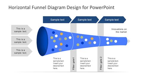 Horizontal 3 Stages PowerPoint Templates Funnel Diagram - SlideModel