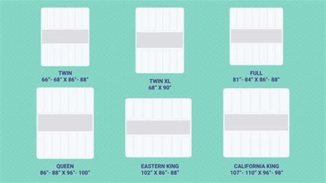 Comforter Sizes Chart - Sleep Junkie