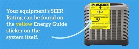 SEER Ratings: What This Means for Your HVAC Unit - Happy Hiller