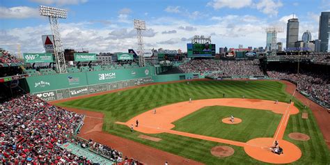 MLB parks from oldest to newest