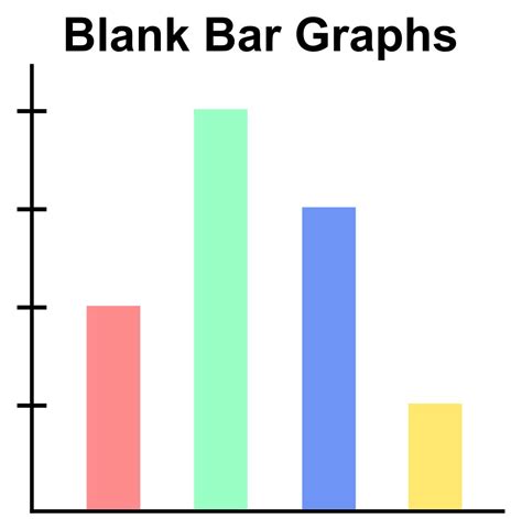 Printable Bar Graph Template