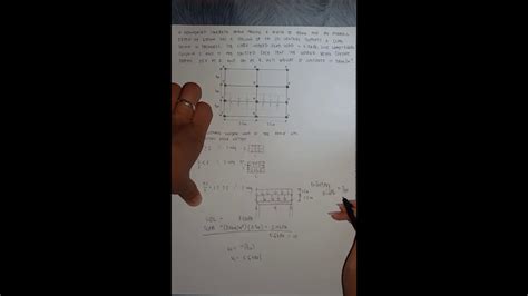 Structural Theory | Tributary Area Method (Sample and Simple Analysis ...