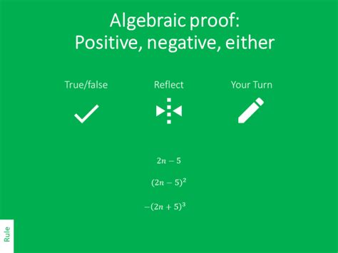 Algebraic proof: positive, negative, either – Variation Theory