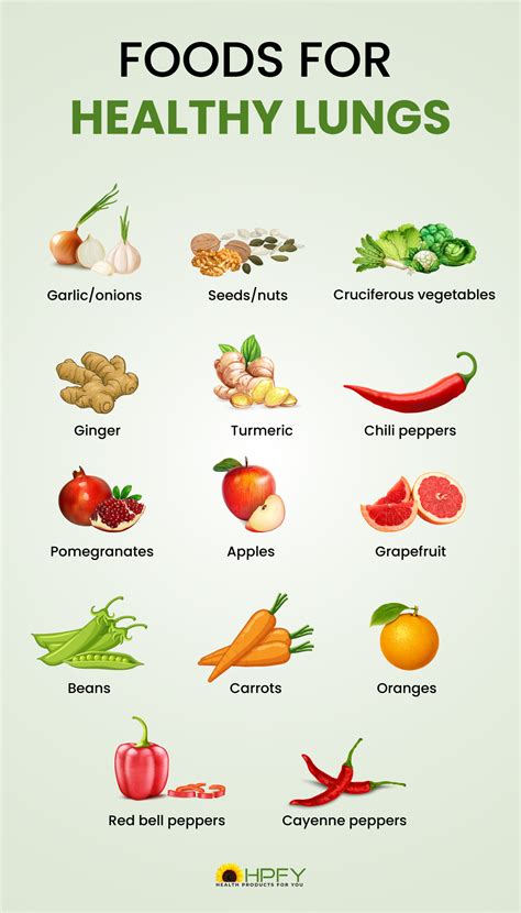 14 Foods For Healthy Lungs & Improved Breathing