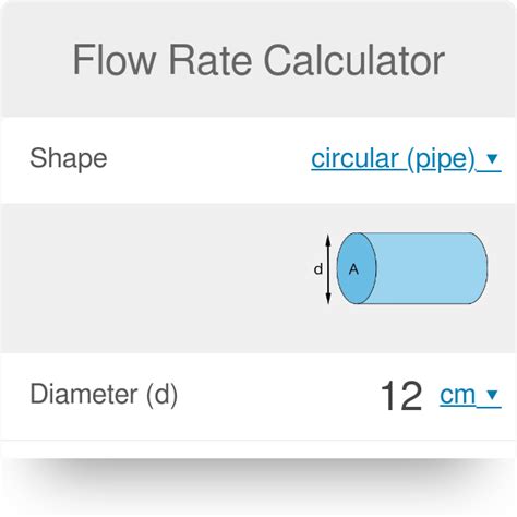 How Is Flow Calculated? - Plumbingger