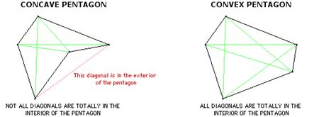 Polygon (Concave)