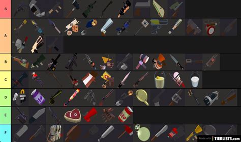 Weapons tier list. All criticisms are ok : r/TetragonFortress