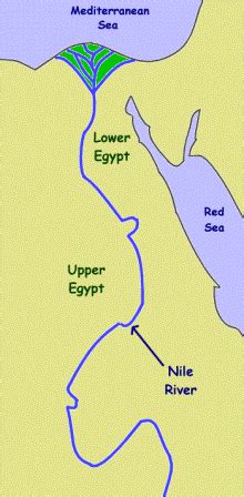 Ancient Egyptian History: Geography and the Nile River