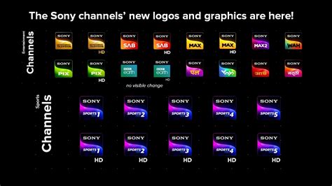 Sony Pictures Network channels get rebranded with new logos and graphics