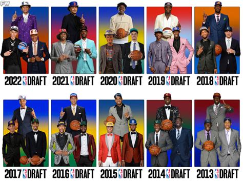 The Top 3 NBA Draft Picks From The Last 10 Years - Fadeaway World