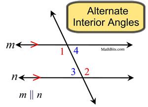 Angles and Parallel Lines - MathBitsNotebook(Geo)