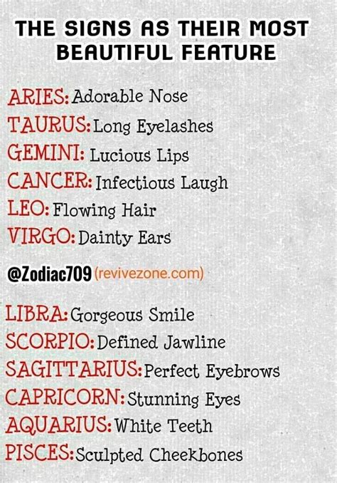 The signs as their most beautiful feature | Zodiac signs cancer, Zodiac ...