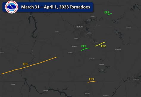 March 31 - April 1, 2023 Tornadoes & Severe Storms