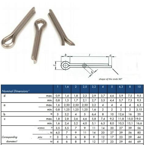 6 cotter pins - cadright