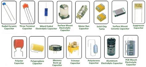 Difference between Capacitor and Inductor | Linquip