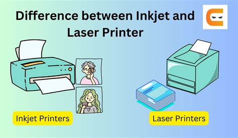 Difference between Inkjet Printer and Laser Printer - Coding Ninjas