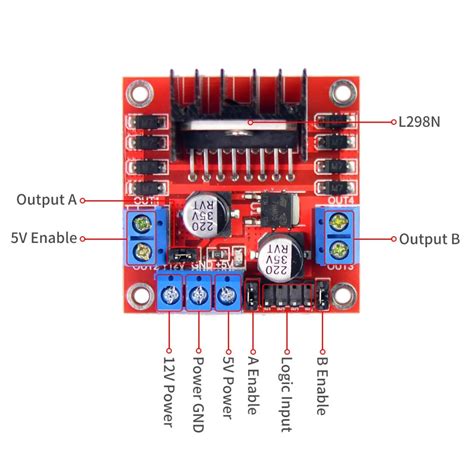 IN3D - L298N Dual H Bridge