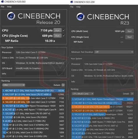 Intel Core I7 (12. Gen.) 12700h / 2.3 Ghz