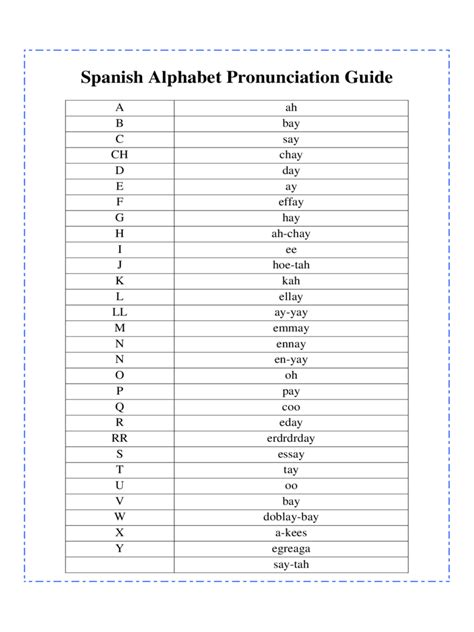 Printable Spanish Alphabet