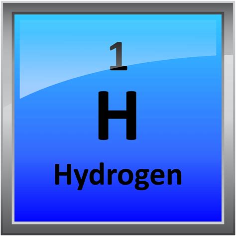 Printable Periodic Table Element Symbols