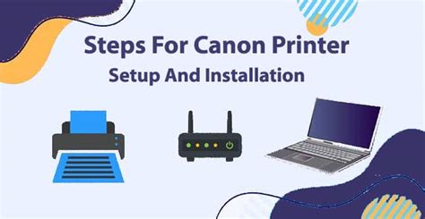 How to do Canon Printer Setup And Installation 1-888-840-1555 Toll free