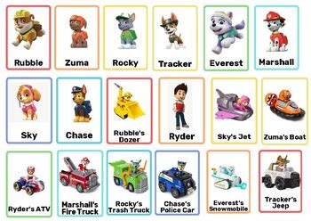 Paw Patrol Characters Names