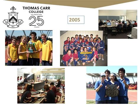 Historical Archives - Library Home Page - LibGuides at Thomas Carr College