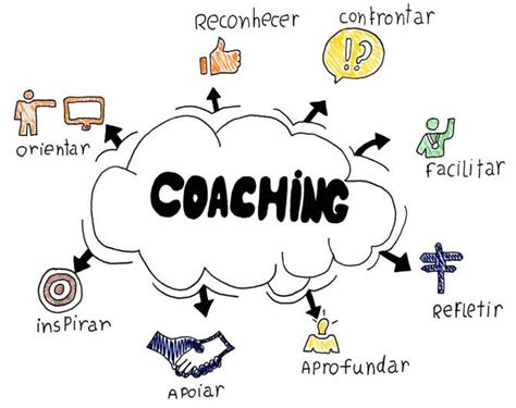 Coaching - Positivamente