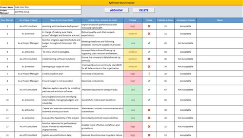 User Story for Agile Development Projects | Project Management Templates